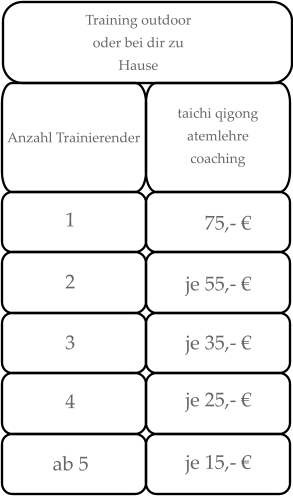 Anzahl Trainierender 1 2 3 4 ab 5 75,-  je 55,-  je 35,-  je 25,-  je 15,-  Training outdoor oder bei dir zu Hause taichi qigong atemlehre coaching